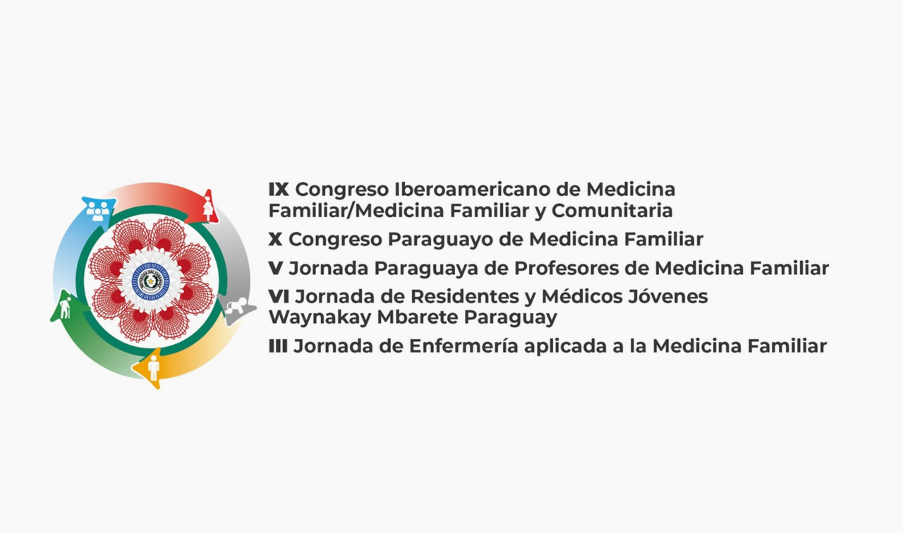 IX Congreso Iberoamericano de Medicina Familiar/ Medicina Familiar y Comunitaria