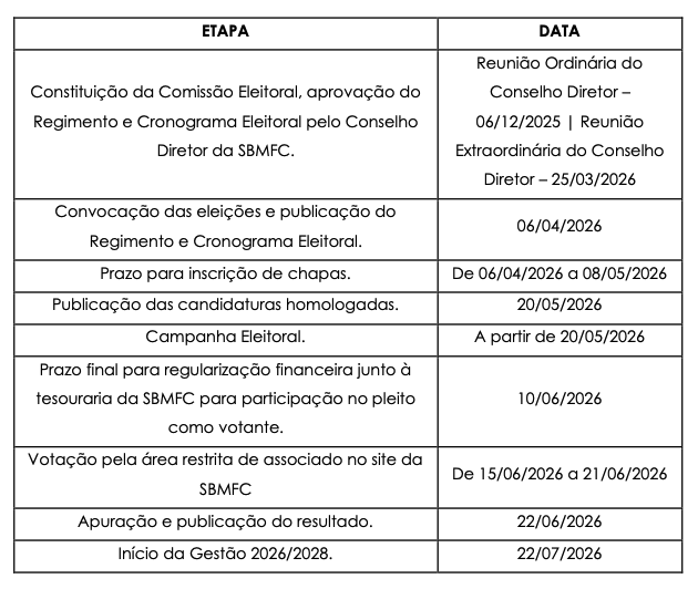 cronograma eleitoral 2026-2028