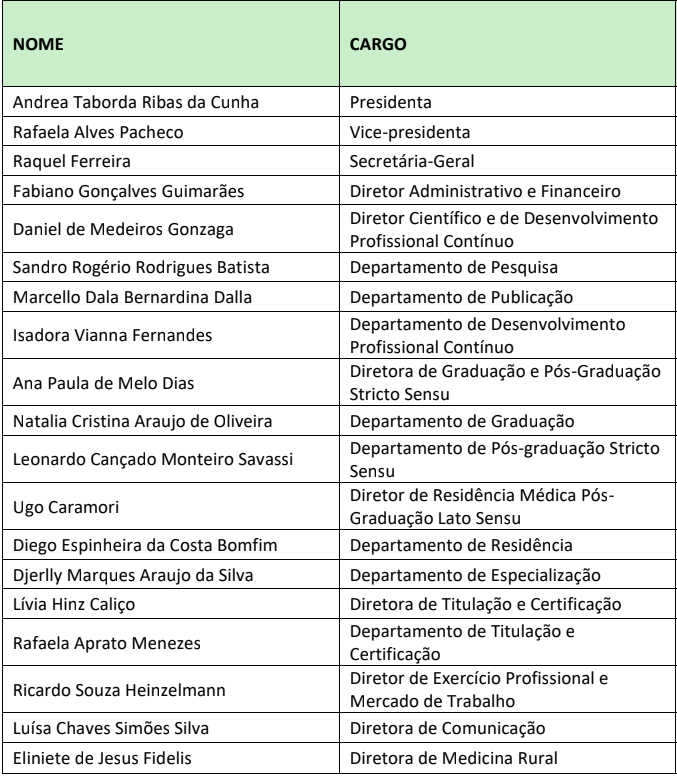 diretoria eleita - gestão 2026-2028