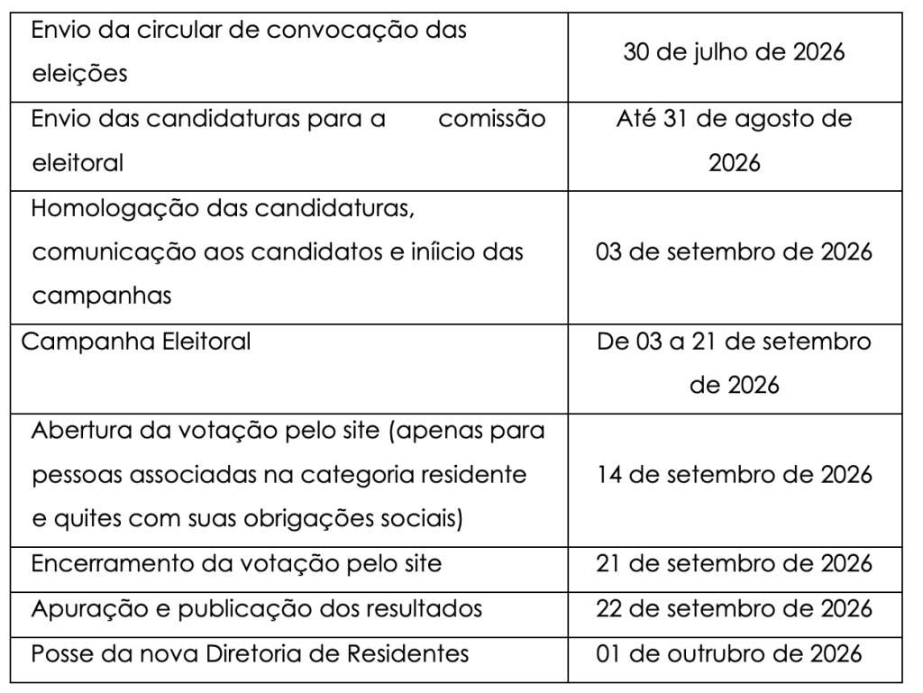 calendário eleição diretoria residente